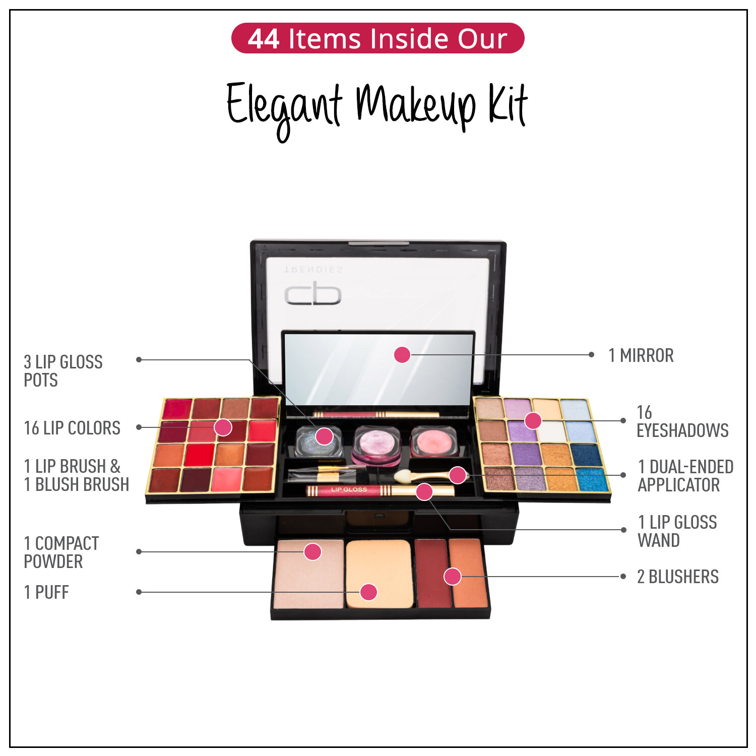 Product View